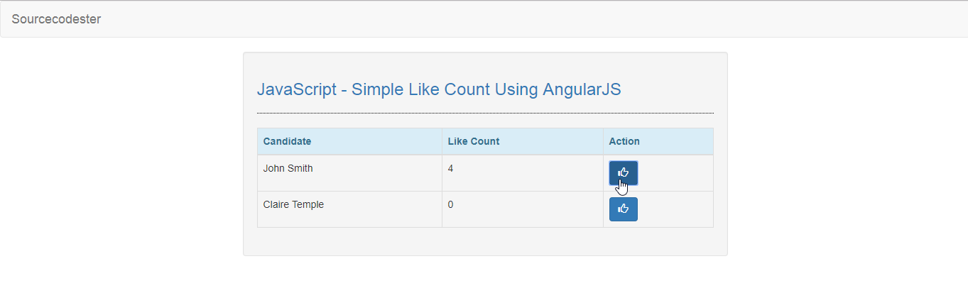 javascript-simple-like-count-using-angularjs-sourcecodester