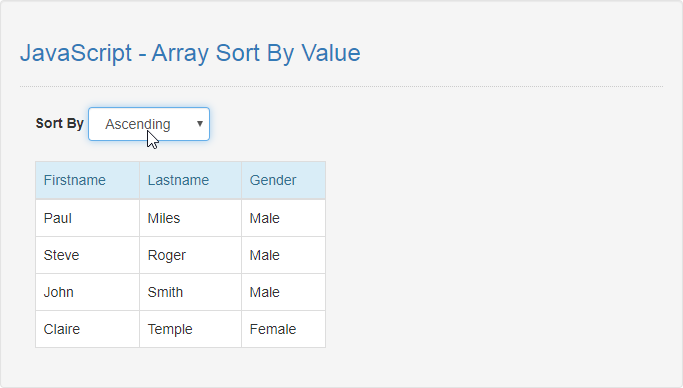 JavaScript - Array Sort By Value | SourceCodester