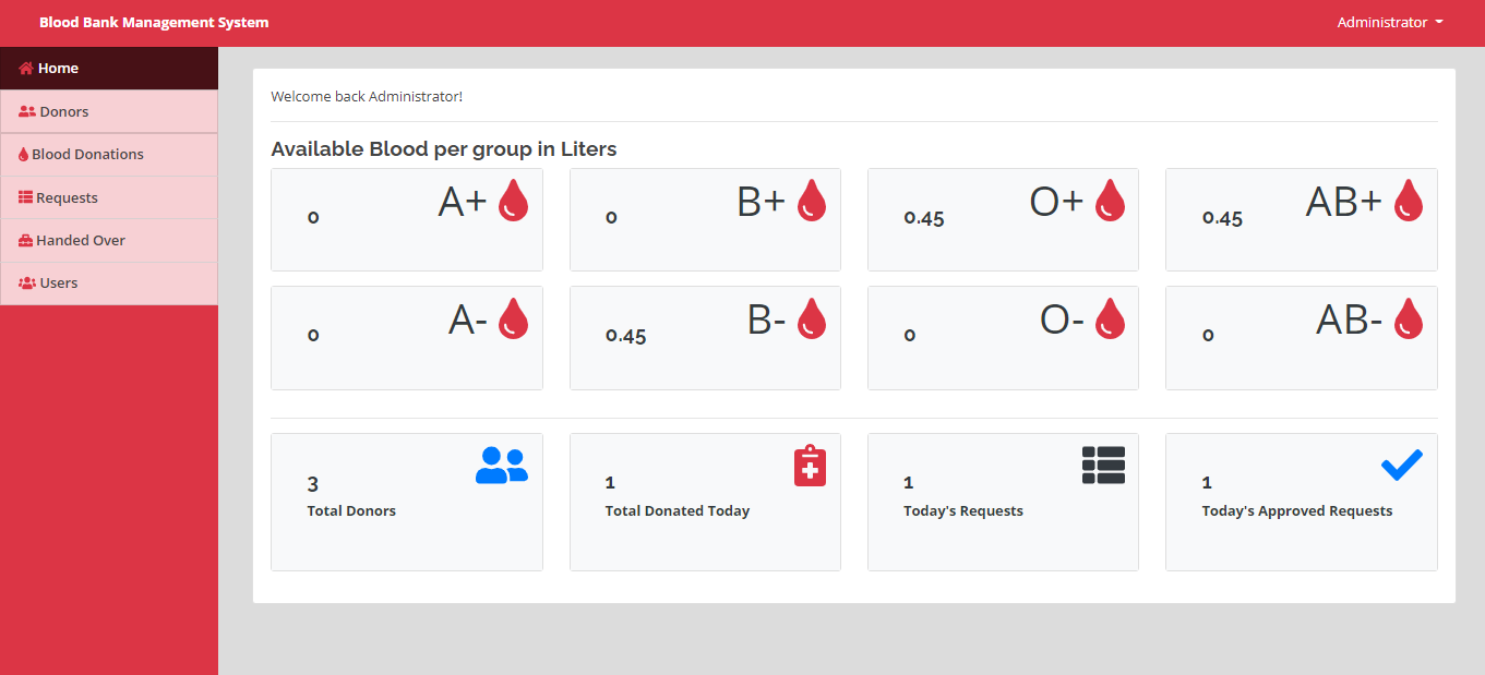 Blood Bank Management System Using PHP MySQLi With Source Code 