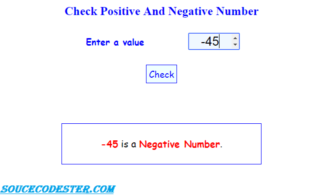 Negative Number