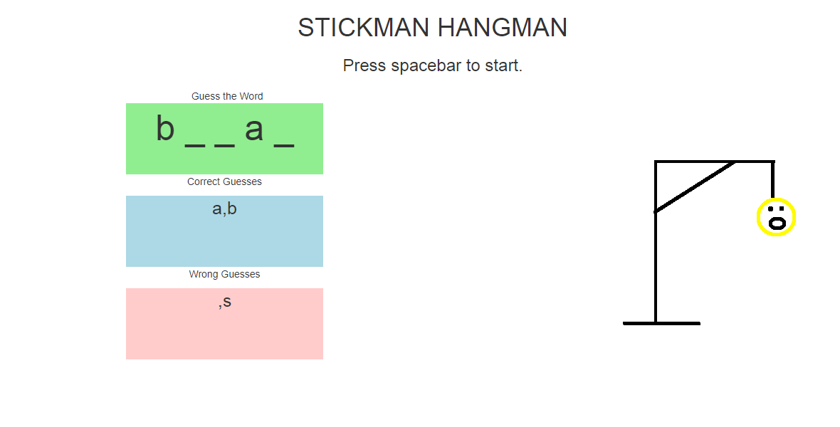 Stickman Hangman Game in JavaScript with Source Code | SourceCodester