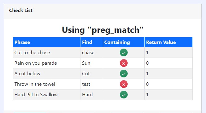 checking-string-if-contains-specific-string-in-php-tutorial-sourcecodester