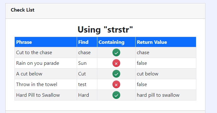 checking-string-if-contains-specific-string-in-php-tutorial-sourcecodester