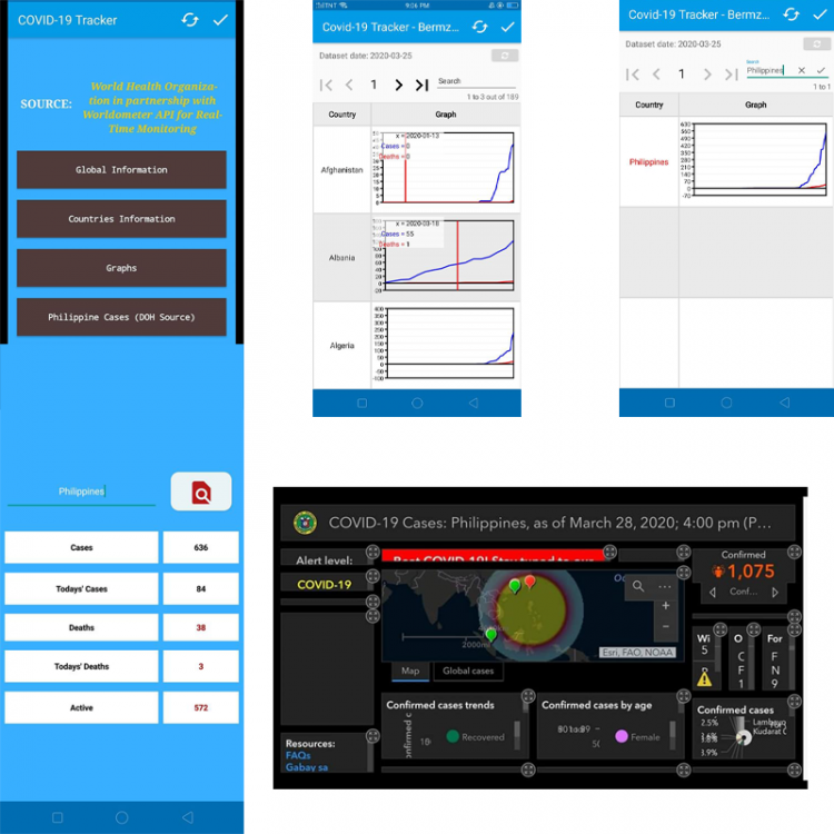 microsoft corona tracker