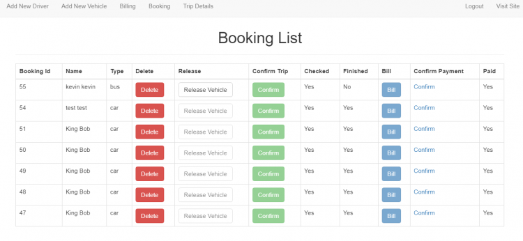 Vehicle Management System In PHP/MySQL | SourceCodester