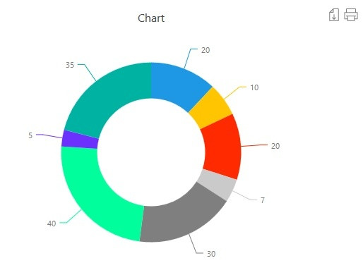 Shield Chart Version 1-2-3 With Php Mysql 