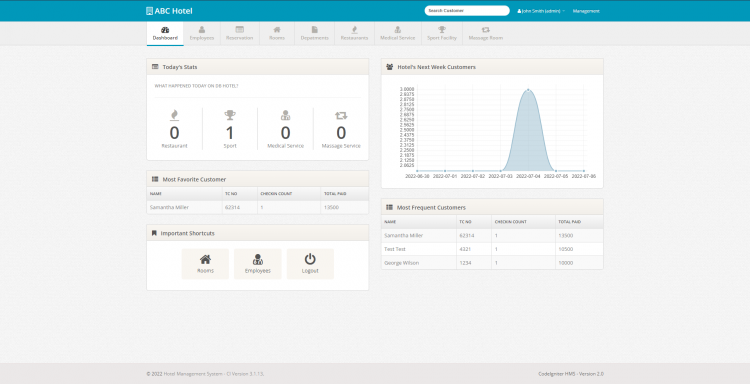 Hotel Management System In PHP Using CodeIgniter Framework Free Source ...