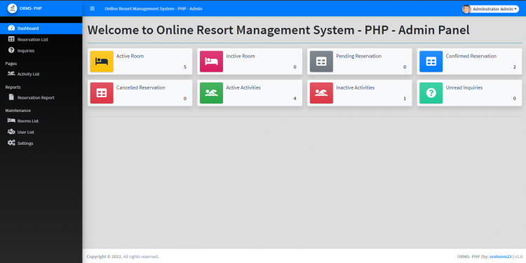 presentation on resort management system