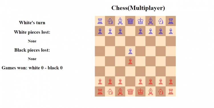 chess game source code in java