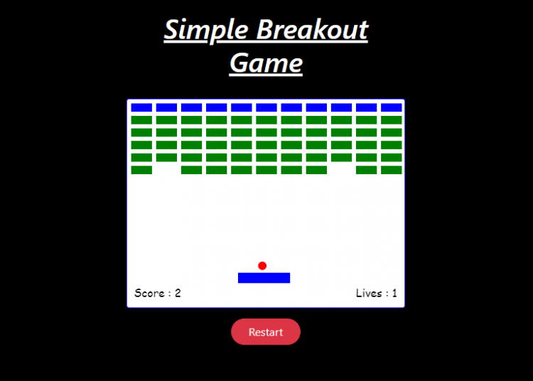 Simple Breakout Game Using JavaScript With Free Source Code ...