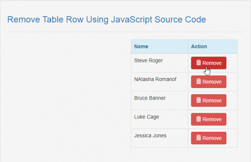 Remove Table Row Using JavaScript Source Code Free