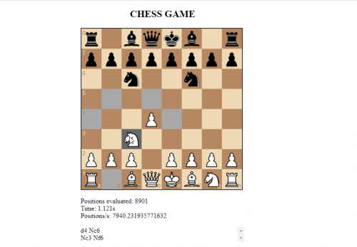 chess game source code in java