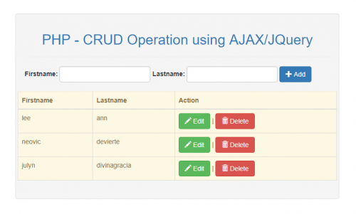 CRUD Operation Using PHP/MySQLi And AJAX/jQuery | Free Source Code ...