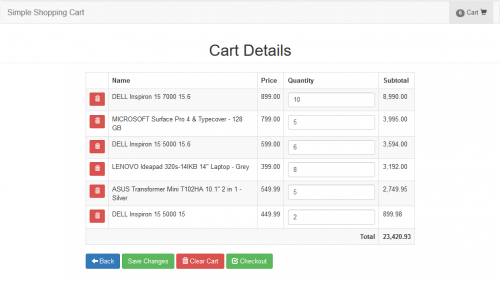 Simple Shopping Cart Using Session In PHP | Free Source Code & Tutorials