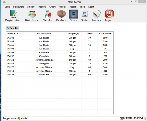 Program Stock Barang Php Programming Tutorial Cynolas 3512