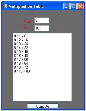 tutorial java in math Multiplication   in Table VB.NET code source Free